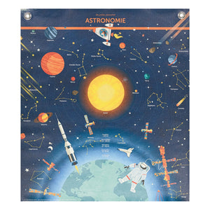 Les Jolies Planches - Astronomie-Brett