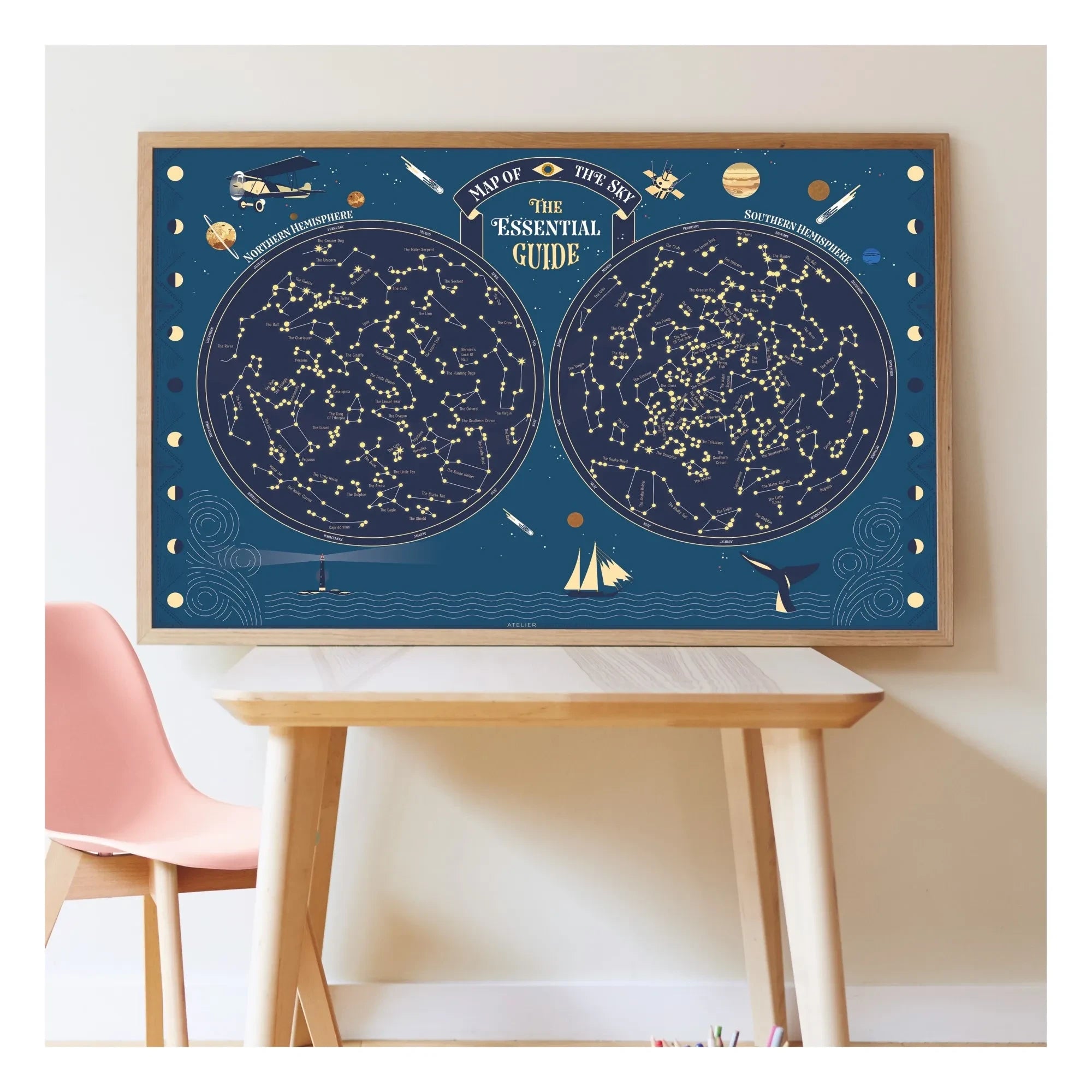 Poppik - Sternbilder Poster + Sticker