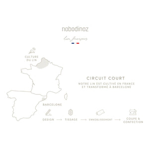 Nobodinoz - Dekoratif Mobile - Fransız Keten | Mavi