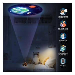 MOB - Story projeksiyon cihazı Espace