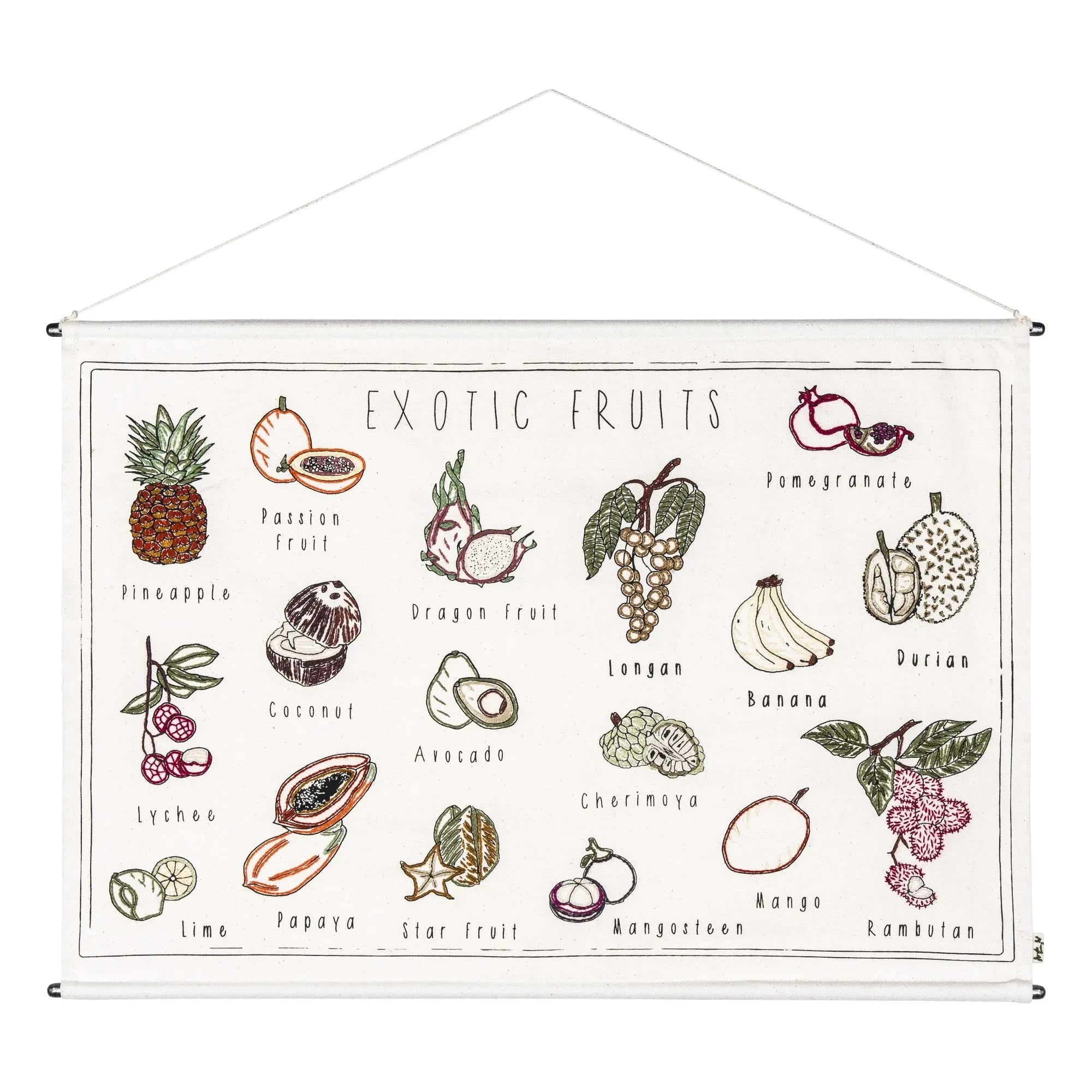 Numero 74 - Exotic Fruits Embroidered Poster