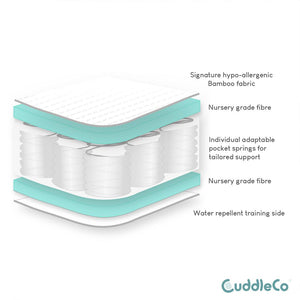 CuddleCo Signature Hypo Allergenic Bamboo Pocket Sprung Cot Bed Mattress - White-Mattresses-White- | Natural Baby Shower