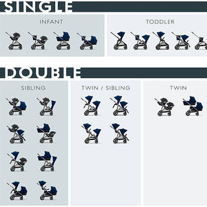 CYBEX Gazelle S Pushchair (2023) - Moon Black - Black-Strollers-Moon Black-Black | Natural Baby Shower