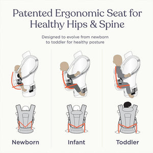 Ergobaby Omni Classic Cool Air Mesh Carrier - Onyx Black-Baby Carriers-Black- | Natural Baby Shower