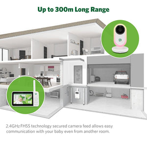 Leapfrog LF2415 Video Baby Monitor-Baby Monitors- | Natural Baby Shower
