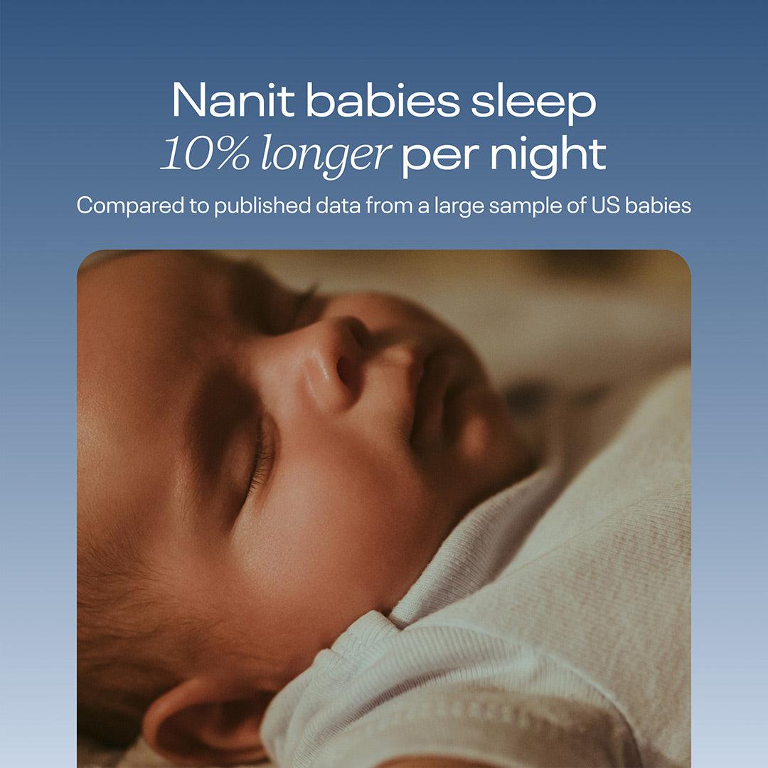 Nanit Pro Baby Monitor + Wall Mount - White-Baby Monitors-White- | Natural Baby Shower