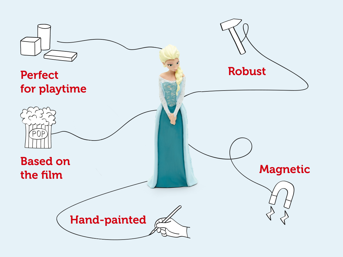 Tonies - 英语 Disney 冰雪奇缘 1 声音角色