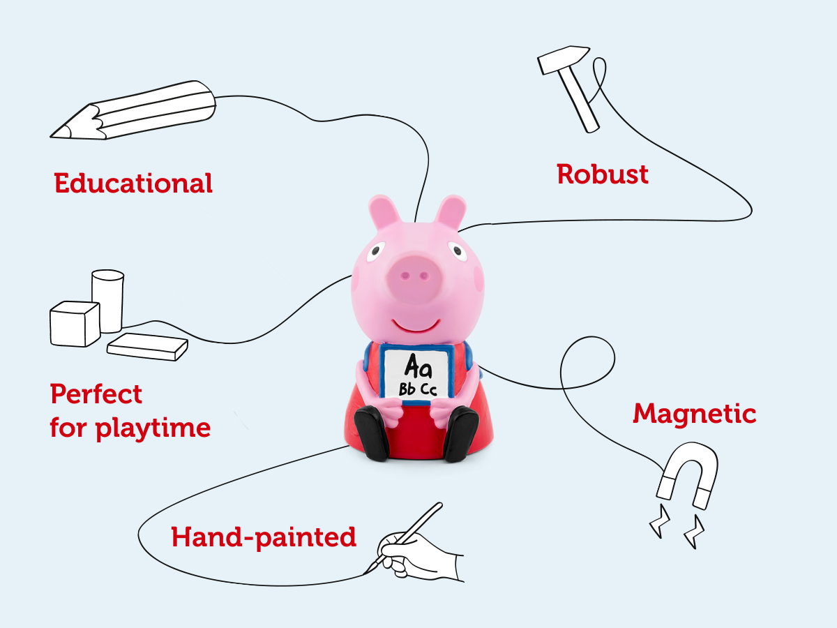 Tonies - تعلم الإنجليزية مع Peppa Pig شخصية صوتية