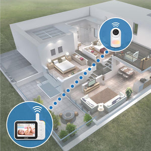 Vtech VM4263 3.5" Pan & Tilt Video Monitor - White-Baby Monitors-White- | Natural Baby Shower