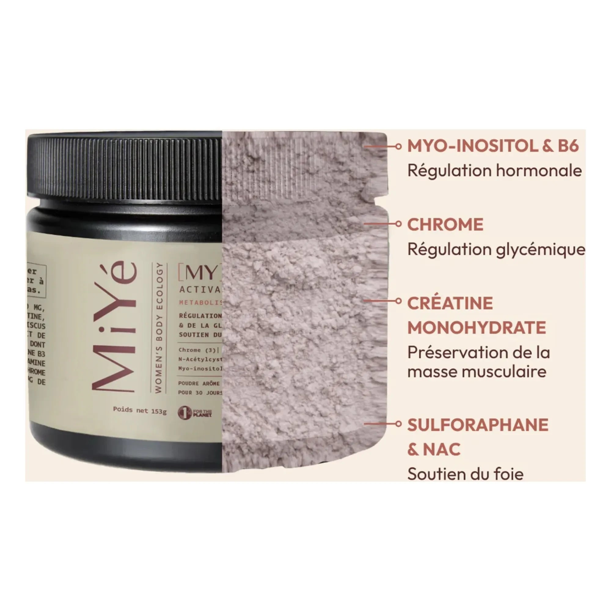 MiYé - Essentielle Stoffwechsel Aktivatoren - 153g