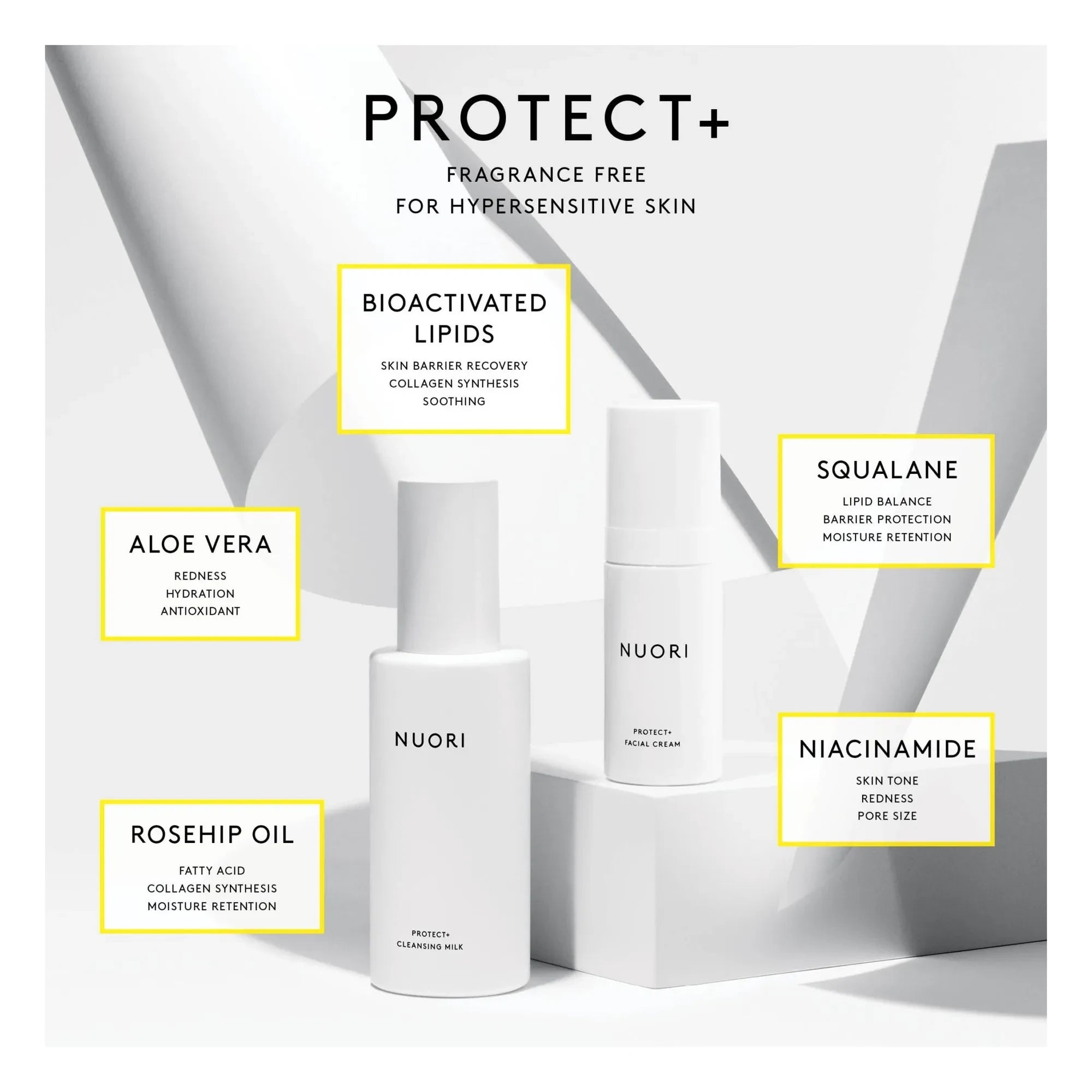Nuori - Protect+ Temizleyici Süt