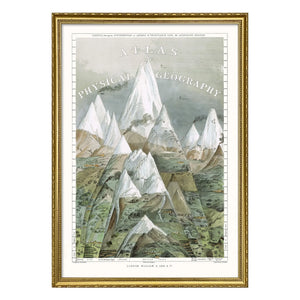 The Dybdahl Co. - Atlas Fiziksel Coğrafya posteri