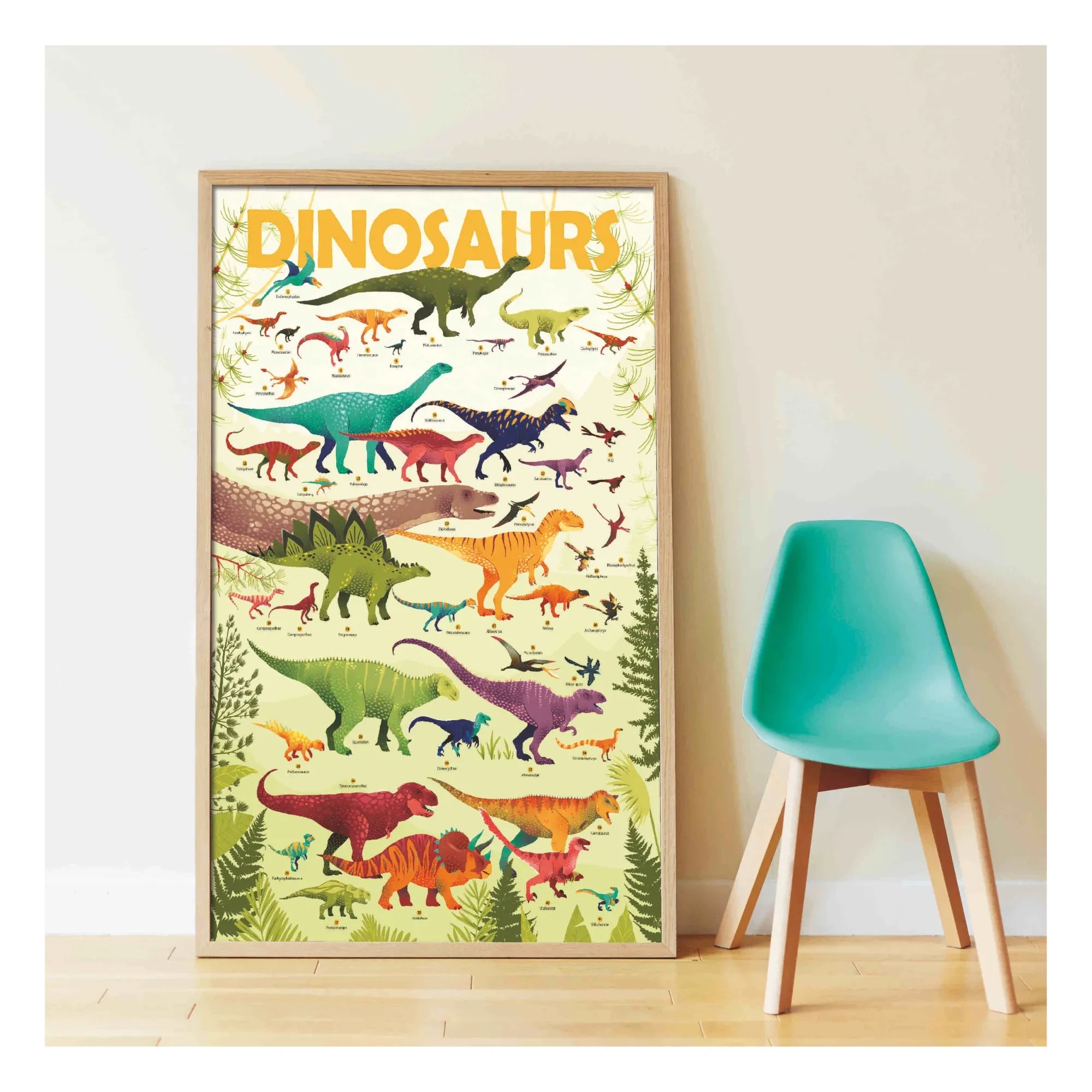 Poppik - Dinozorlar Sticker Posteri
