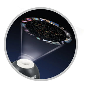 Buki - HD Planetaryum Seti