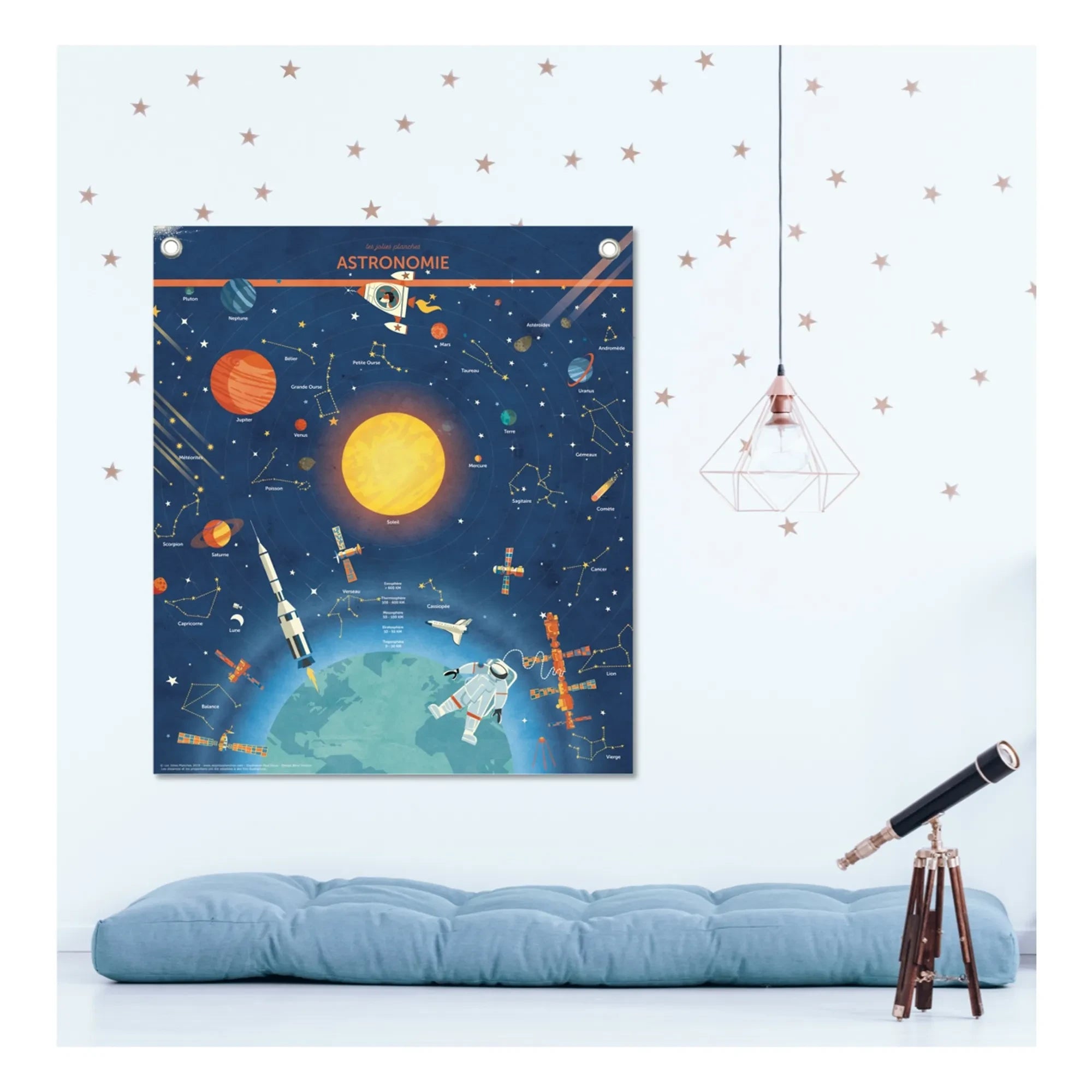 Les Jolies Planches - Astronomie-Brett