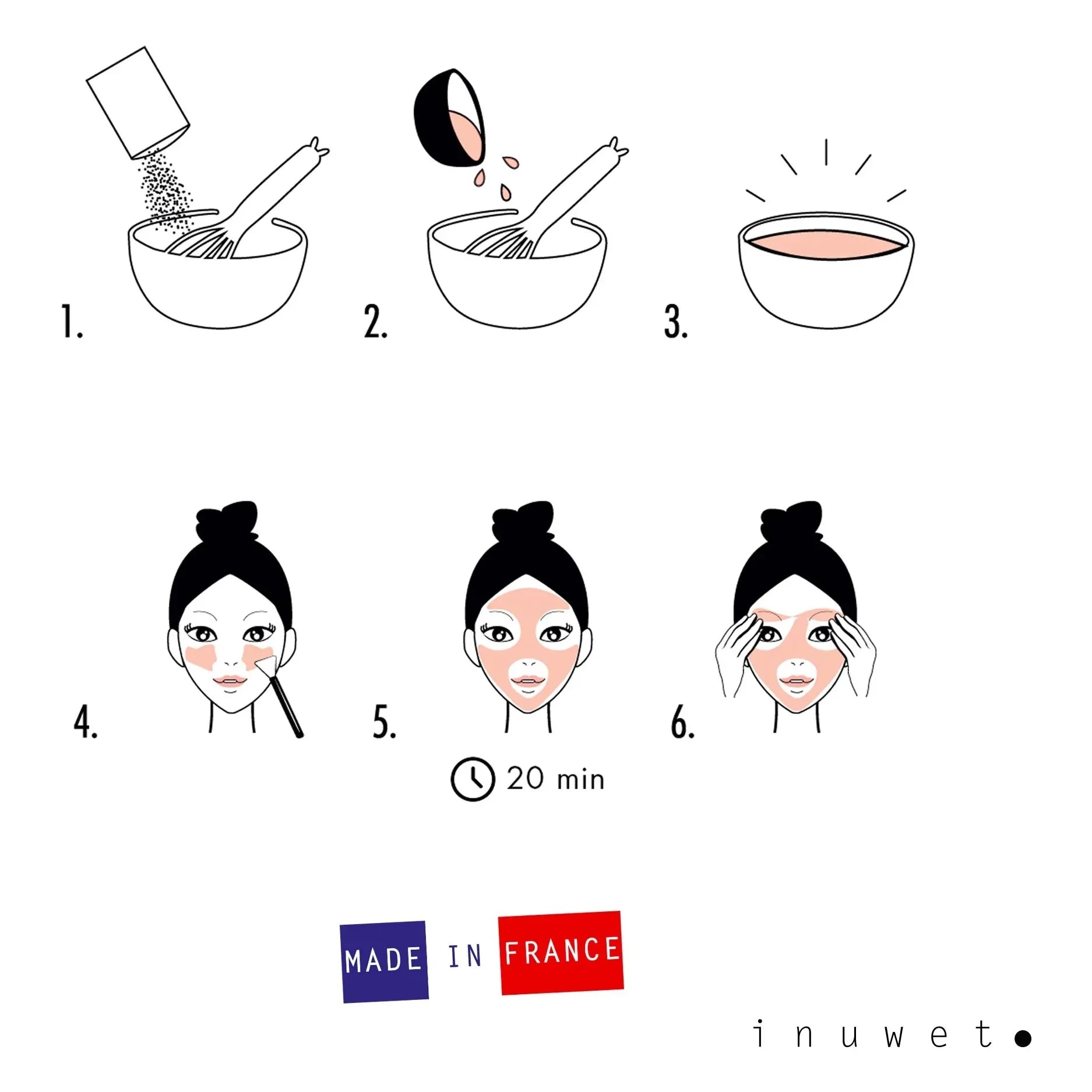 Inuwet - DIY-Staubmasken-Set
