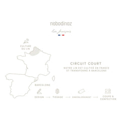 Nobodinoz - Dekoratif Mobile - Fransız Keten | Mavi