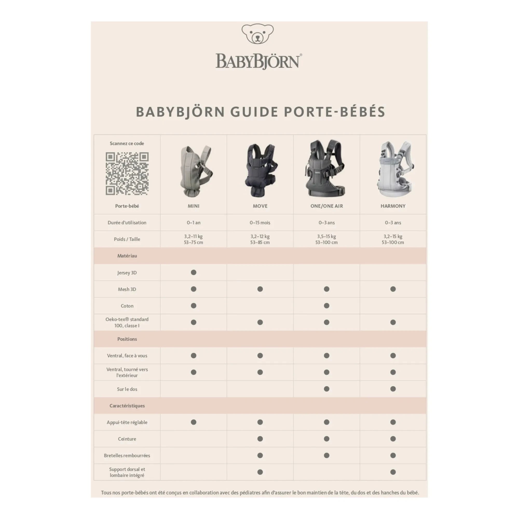 BabyBjörn - One Air Netzstoff Babytrage | Grau
