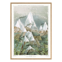 The Dybdahl Co. - Atlas Fiziksel Coğrafya posteri