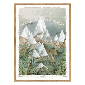 The Dybdahl Co. - Atlas Fiziksel Coğrafya posteri