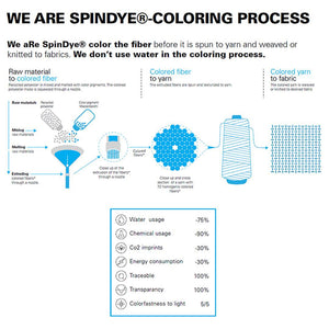 Stokke Xplory X Pushchair - Modern Grey-Strollers-Modern Grey-With Carrycot | Natural Baby Shower