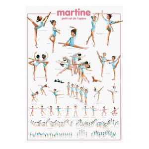 Les Jolies Planches - Martine Petit Rat de l'Opéra Posteri