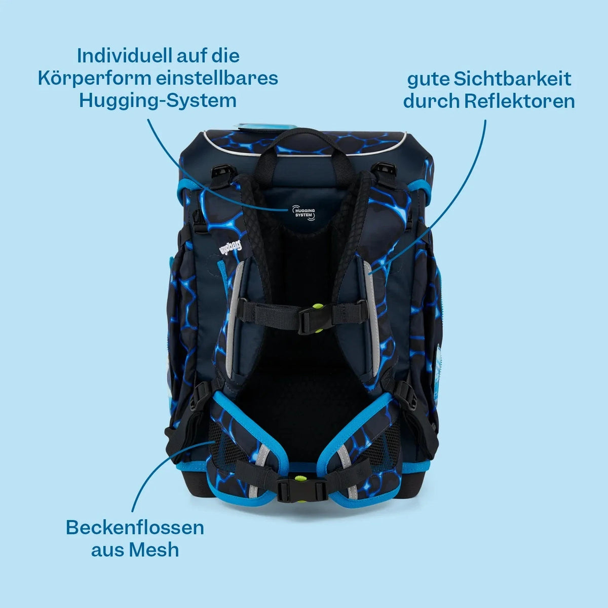 Ergobag - Set de Mochilas escolares cubo Beary Fast Lane