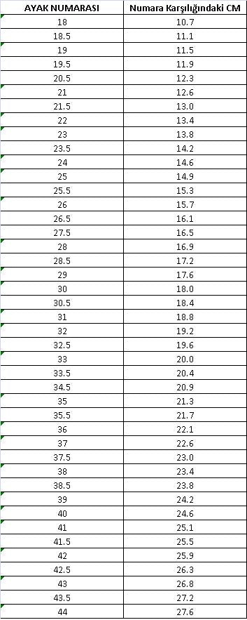 Dinossi - Leylak Mor Unicorn Yumuşak Tabanlı Kız Çocuk Polarlı Yağmur Çizmesi - 29-Dinossi