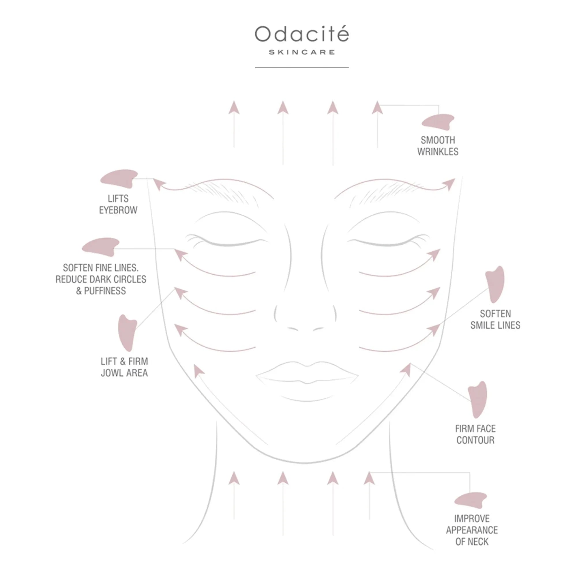 Odacité - Rose Quartz Gua Sha