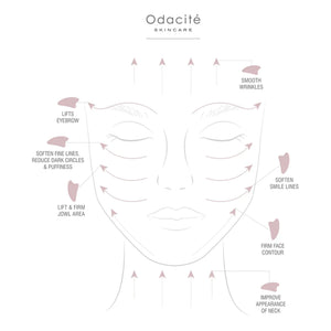 Odacité - Rose Quartz Gua Sha