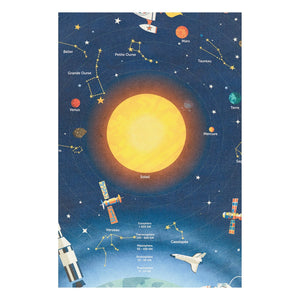 Les Jolies Planches - Astronomie-Brett