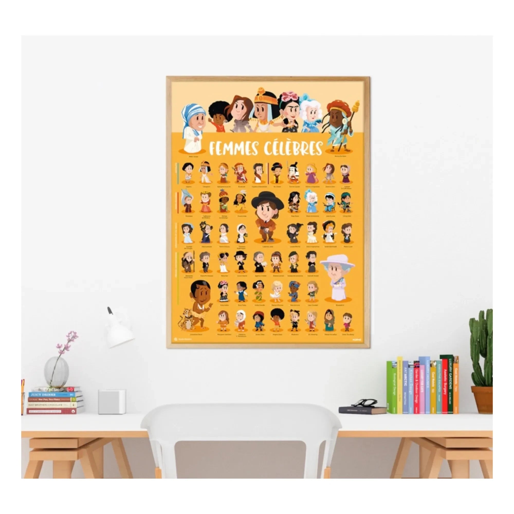 Poppik - Berühmte Frauen Sticker-Poster