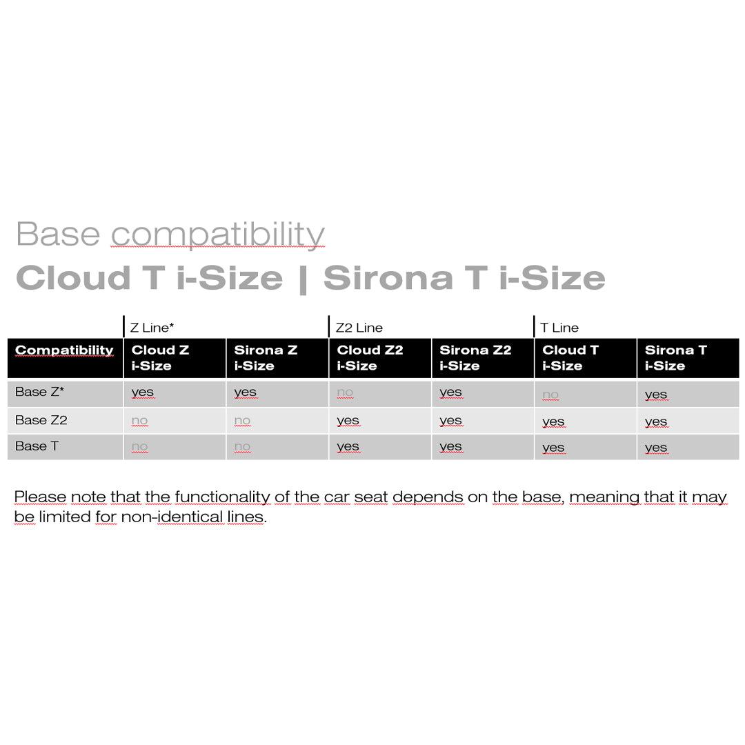 CYBEX Cloud T i-Size Plus Rotating Baby Car Seat - Leaf Green-Car Seats-Leaf Green-No Base | Natural Baby Shower