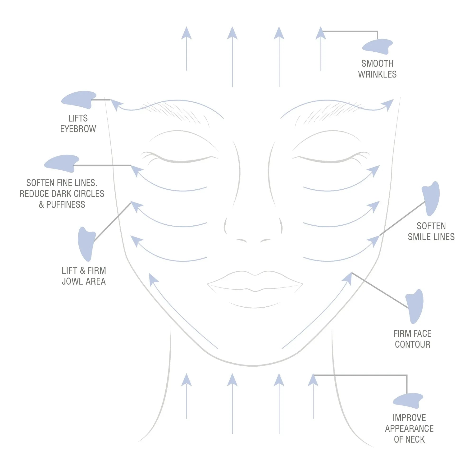 Odacité - Mavi Sodalit Gua Sha