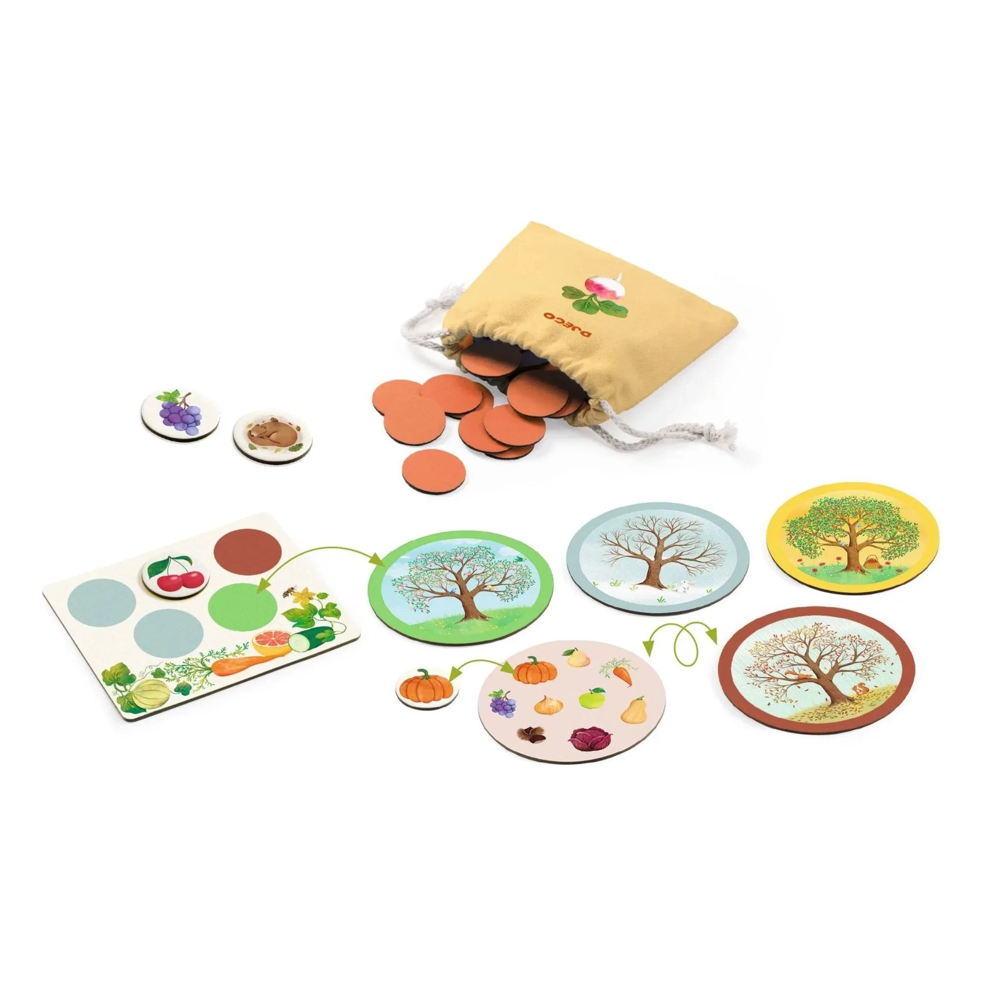 Djeco - Vegeto Mondo