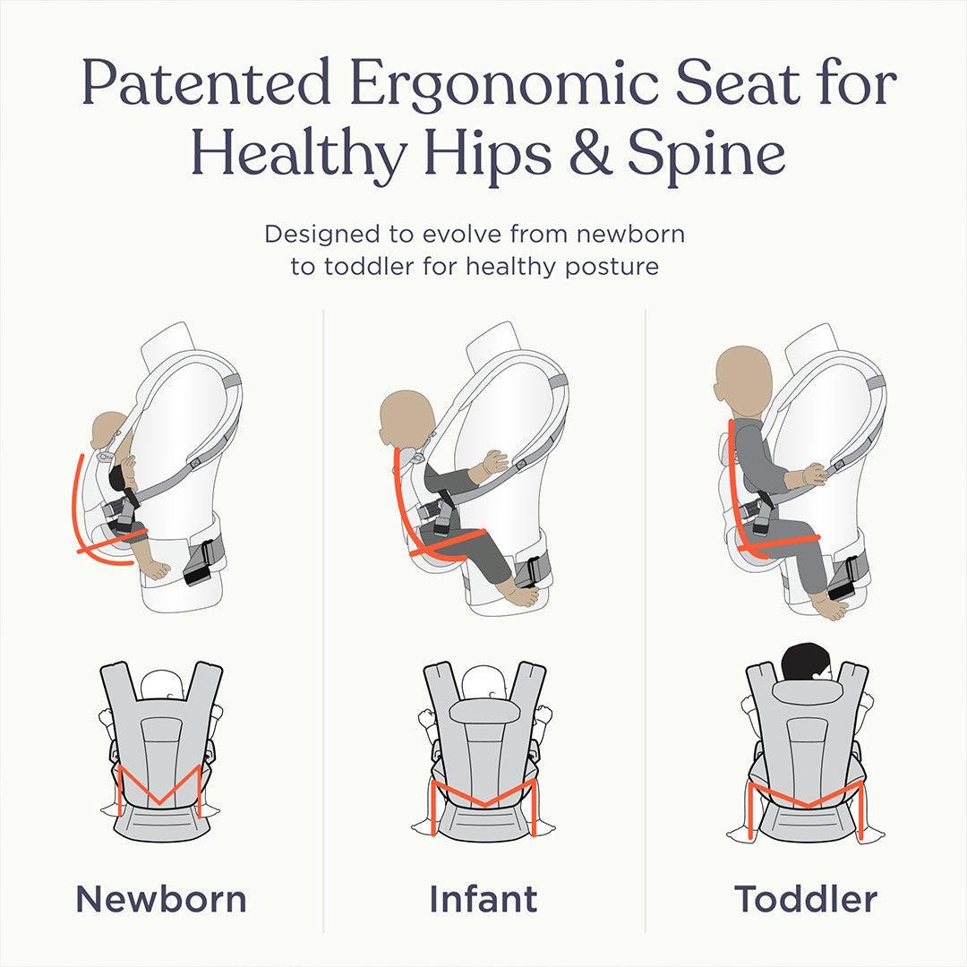 Ergobaby Omni Classic Cool Air Mesh Carrier - Onyx Black-Baby Carriers-Black- | Natural Baby Shower