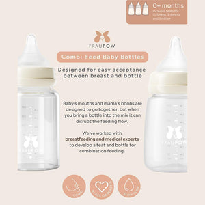 Fraupow Combi-Feed Baby Bottles | Pack of 3-Baby Bottles-200ml- | Natural Baby Shower