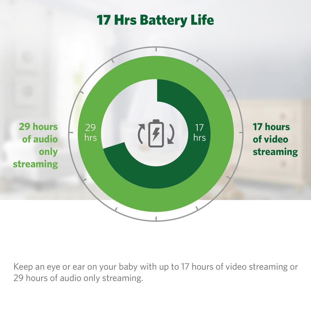 Leapfrog LF2415 Video Baby Monitor-Baby Monitors- | Natural Baby Shower