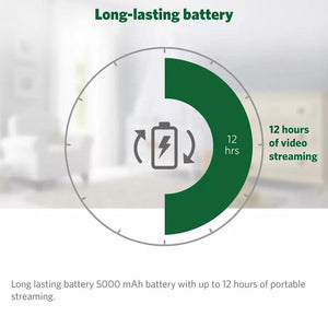 Leapfrog LF2936 HD Video Baby Monitor-Baby Monitors- | Natural Baby Shower