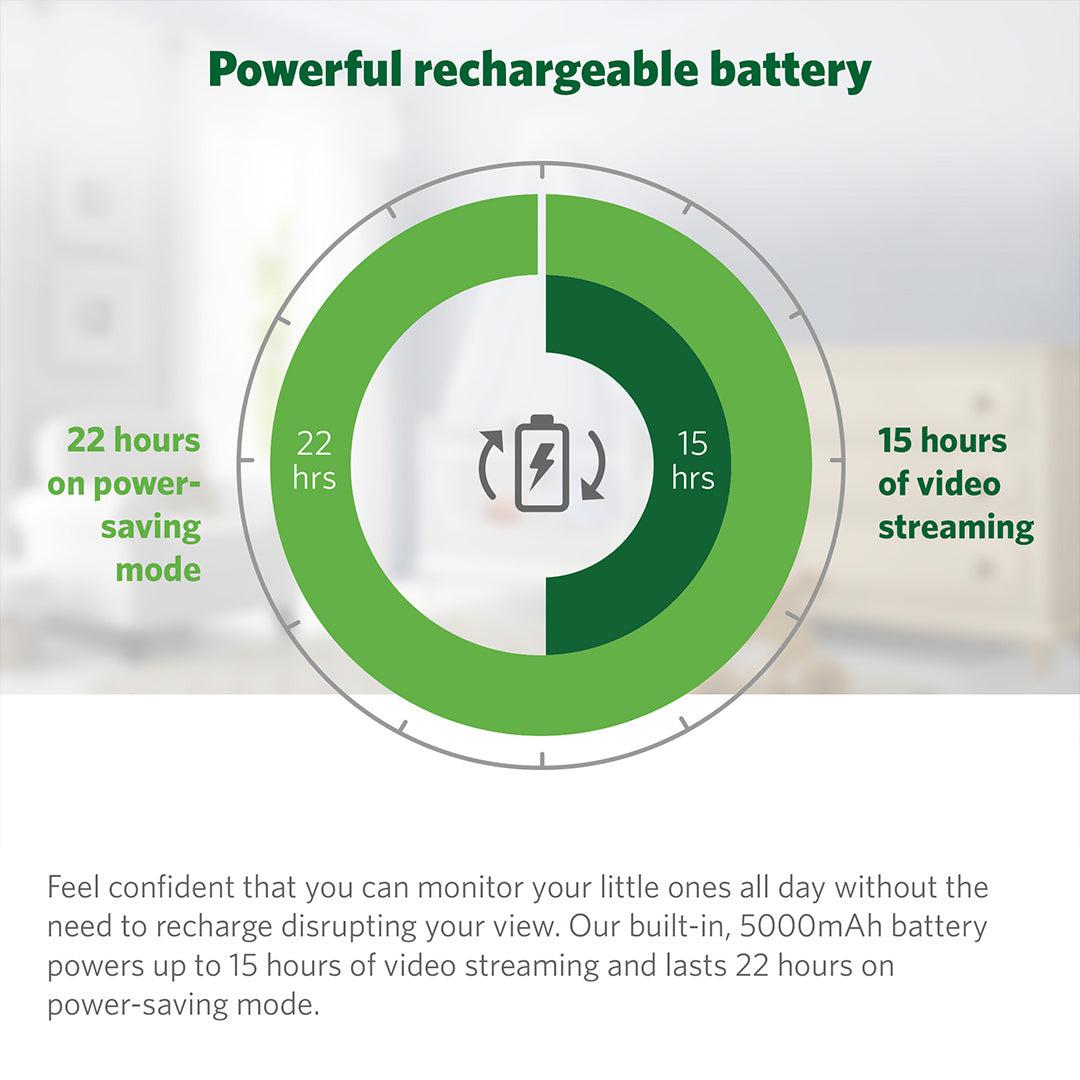 Leapfrog LF920 HD Video Baby Monitor-Baby Monitors- | Natural Baby Shower