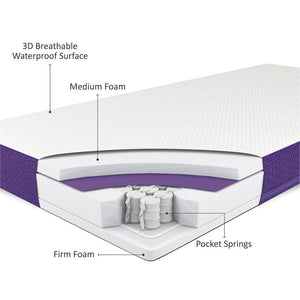 SnuzSurface Duo Dual-Sided Cot Mattress - Standard Cot Bed 70x140cm-Mattresses- | Natural Baby Shower