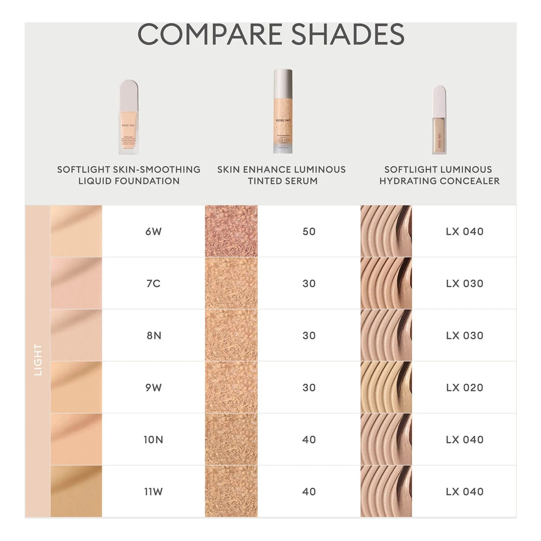 Rose Inc - Softlight pürüzsüzleştirici fondöten | 9W Açık-Orta Sıcak