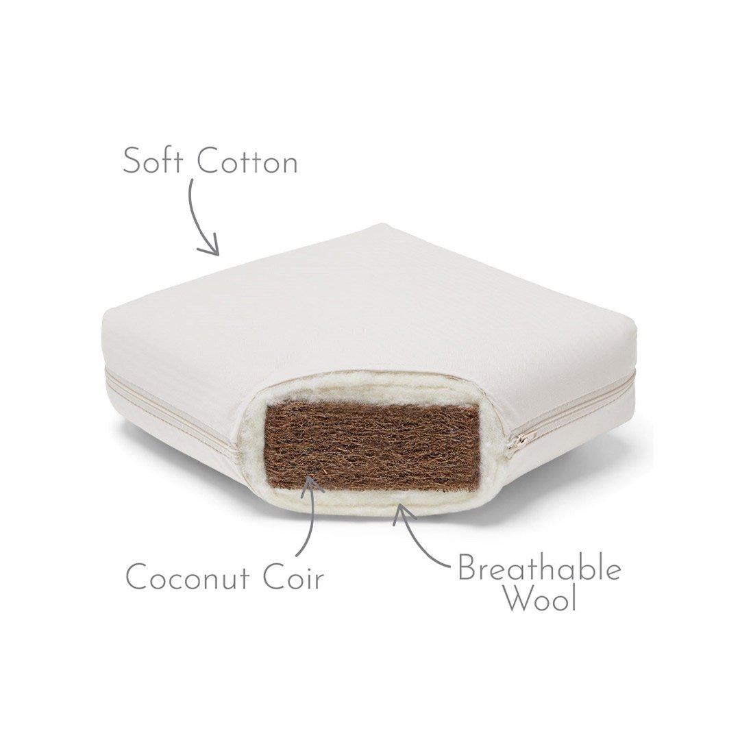 The Little Green Sheep Organic Cot Mattress 60x120cm-Mattresses- | Natural Baby Shower