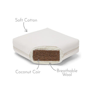 The Little Green Sheep Organic Cot Mattress 60x120cm-Mattresses- | Natural Baby Shower