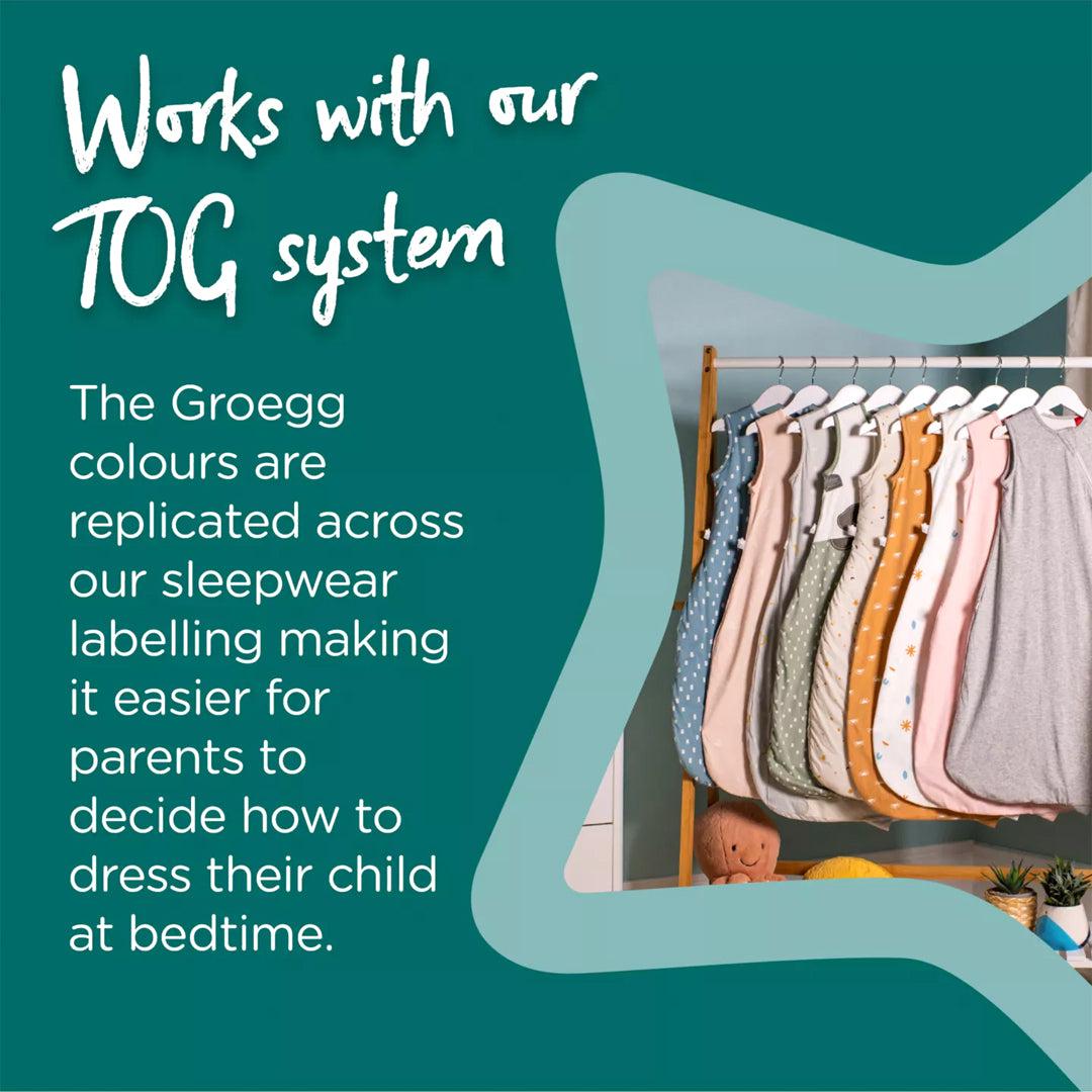 Tommee Tippee Groegg 2 USB Centigrade Thermometer-Thermometers- | Natural Baby Shower