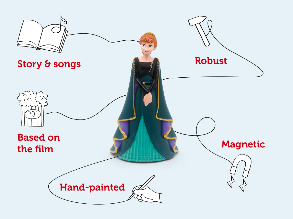 Tonies - 英语 Disney 冰雪奇缘2 声音角色