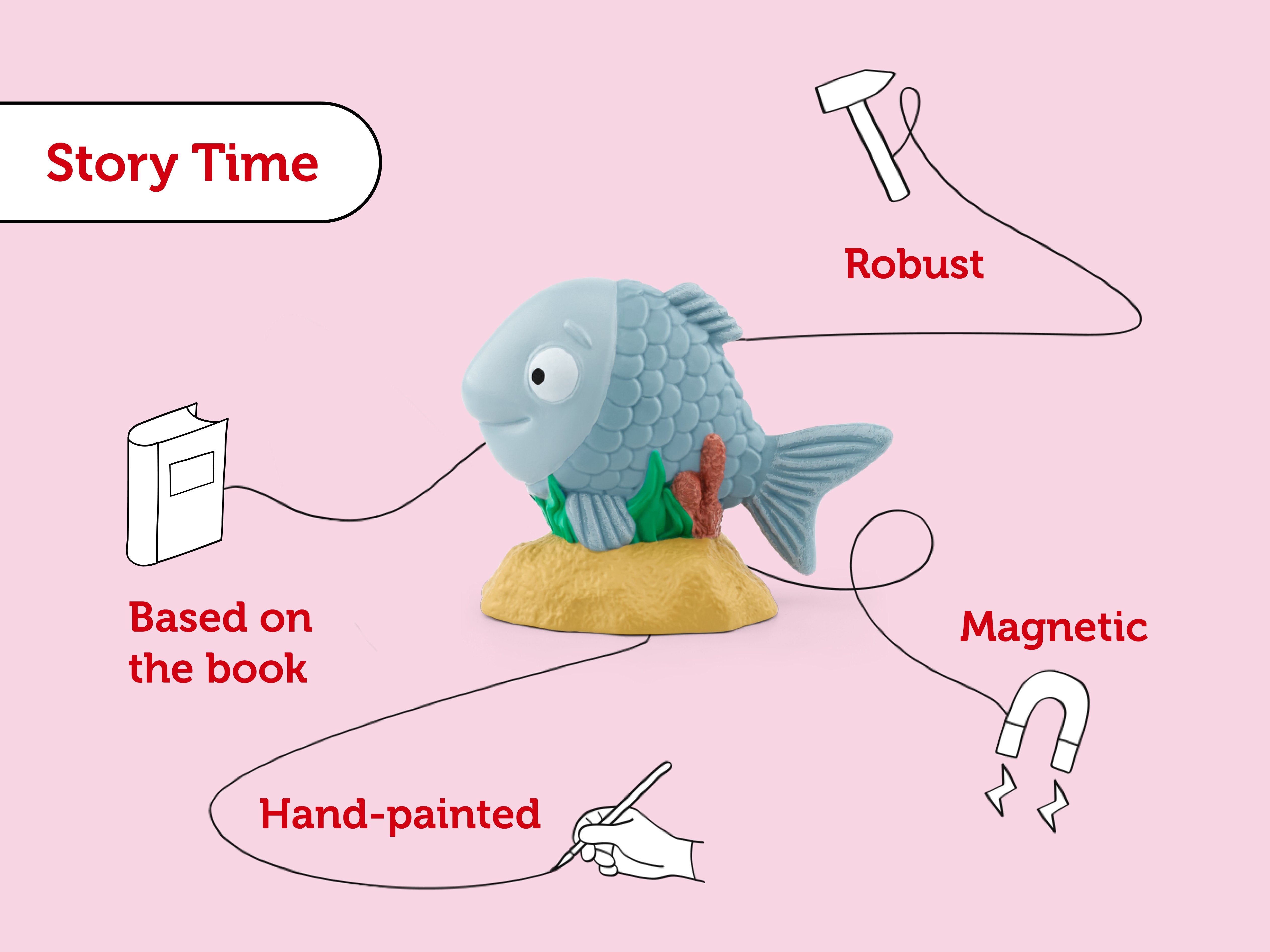 Tonies - Julia Donaldson Tiddler Englische Audiofigur