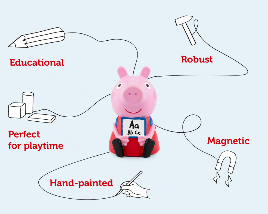 Tonies - با Peppa Pig انگلیسی را با صدای شخصیت‌ها یاد بگیرید