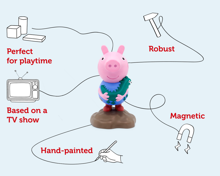 Tonies - Peppa Pig und George Englischsprachige Figur