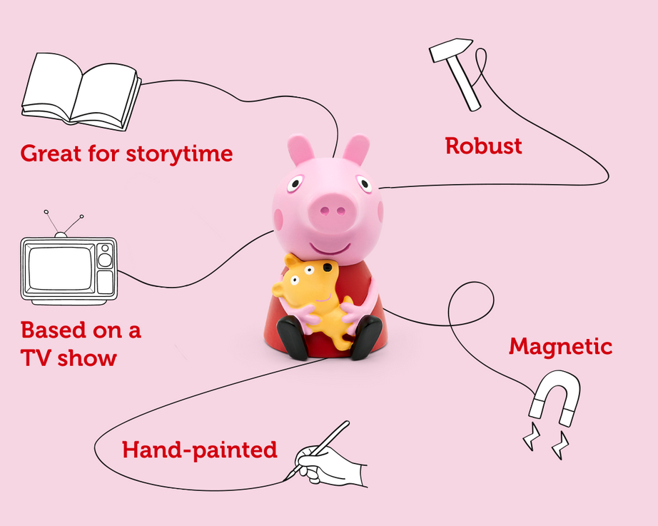 Tonies - Peppa Pig Yolda İngilizce Sesli Figür